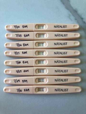 natalist pregnancy test positive|natalist ovulation tests.